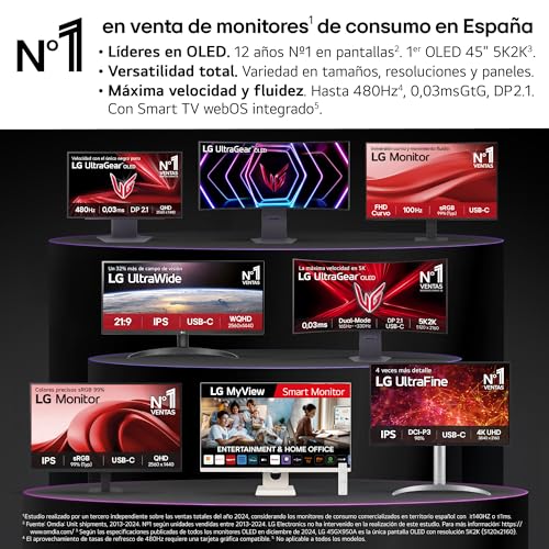 LG 27U631A lateral