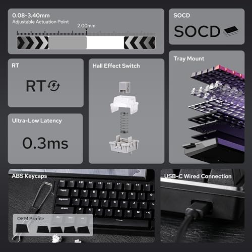 EPOMAKER Aula WIN60 switches