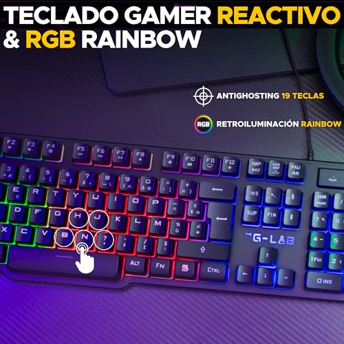 The G-Lab Sulfur RGB
